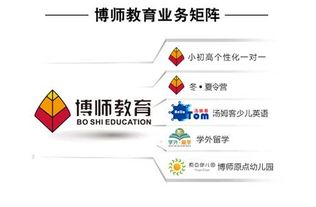 博師教育與成美咨詢強強聯合，共筑教育產業協同發展新生態